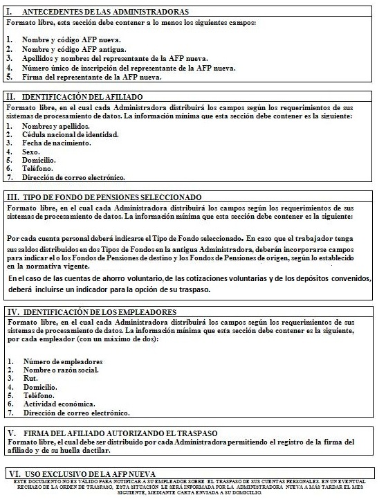 Anexo Nº 1 Formulario Orden de Traspaso Irrevocable - SP 