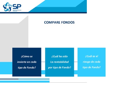 Compare Fondos: Información a diciembre de 2017