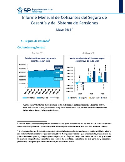 Informe Mensual de Cotizantes del Seguro de Cesantía y del Sistema de Pensiones, mayo 2019
