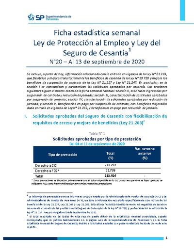 Ficha Estadística Semanal Ley de Protección al Empleo y Ley del Seguro de Cesantía N°20, al 13 de septiembre 2020