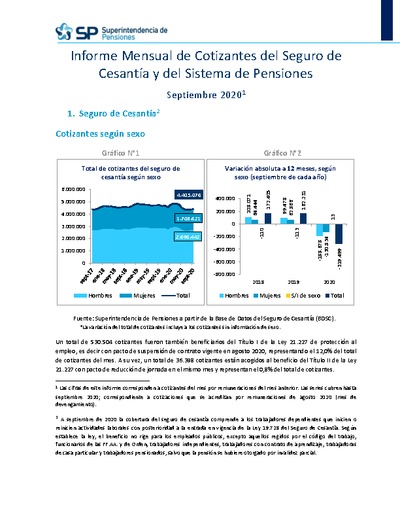 Informe Mensual de Cotizantes del Seguro de Cesantía y del Sistema de Pensiones, septiembre 2020