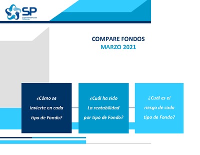 Compare Fondos: Información a marzo 2021