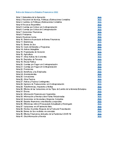 Notas Explicativas a los Estados Financieros 2022.