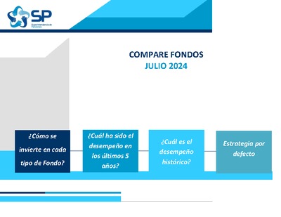 Compare Fondos: Información a julio 2024