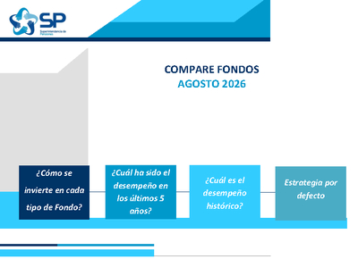 Compare Fondos: Información agosto 2026